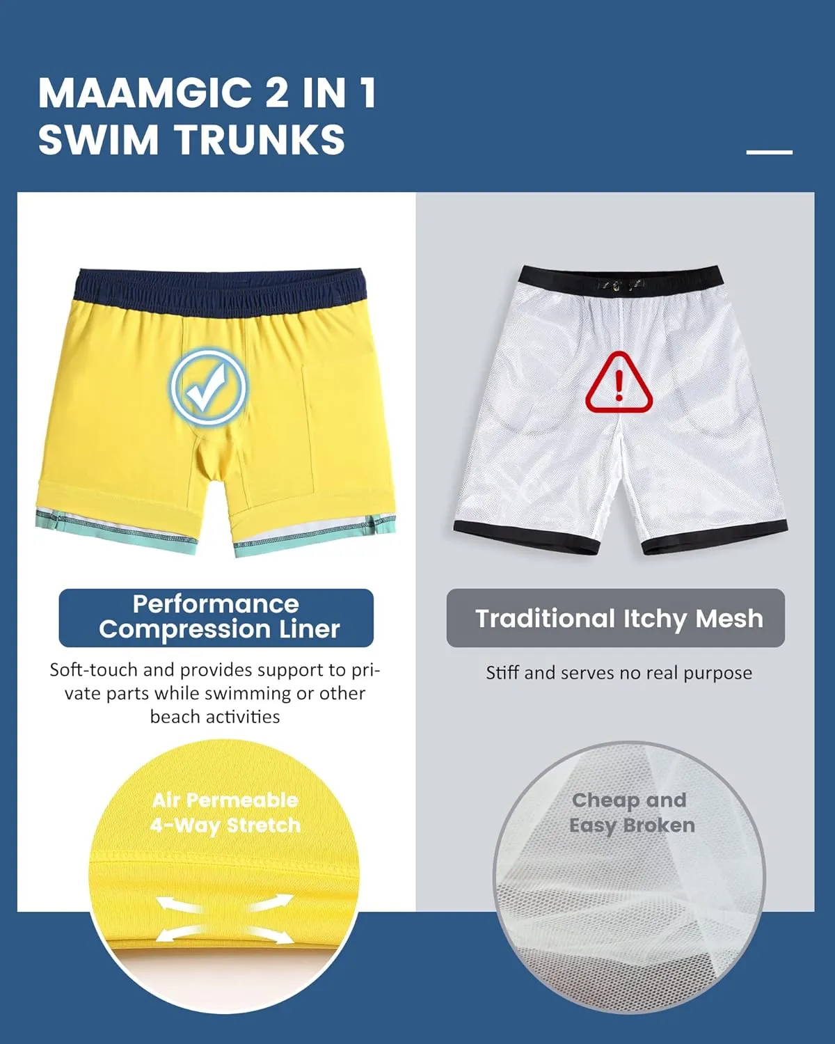 maamgic Mens 5 Inch Stretch Swimming Shorts Compression Liner Swim Trunks Swimwear Bathing Suits Beach Wear Swim Suits